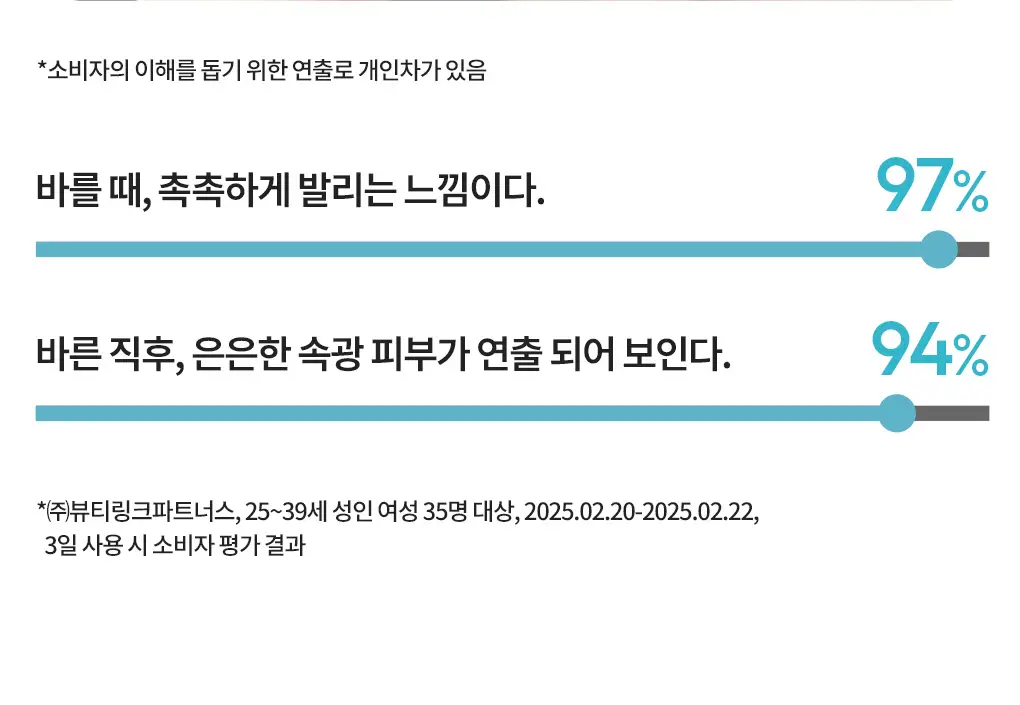 [한정 기획] 라네즈 네오 쿠션 뮤이 15g (+미니쿠션) 상세페이지 8